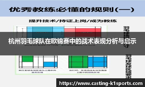 杭州羽毛球队在欧锦赛中的战术表现分析与启示